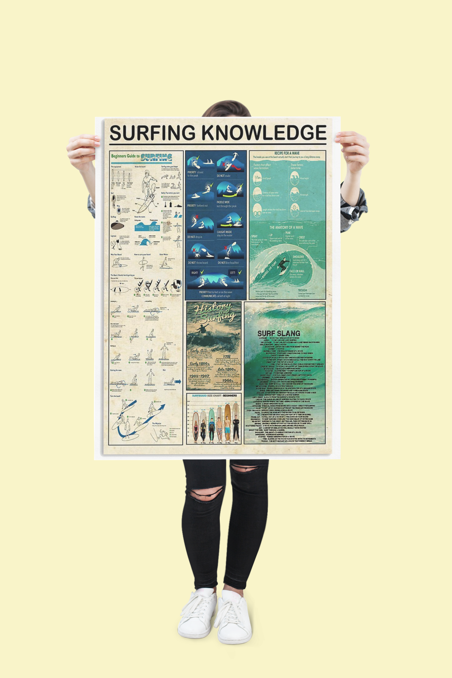 Surfing knowledge poster 1