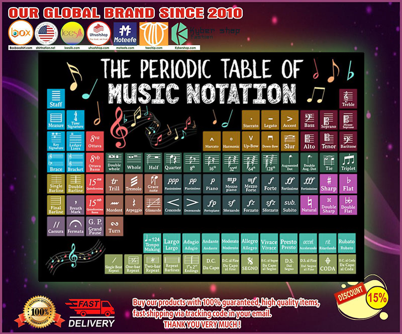 The periodic table of music notation poster 1