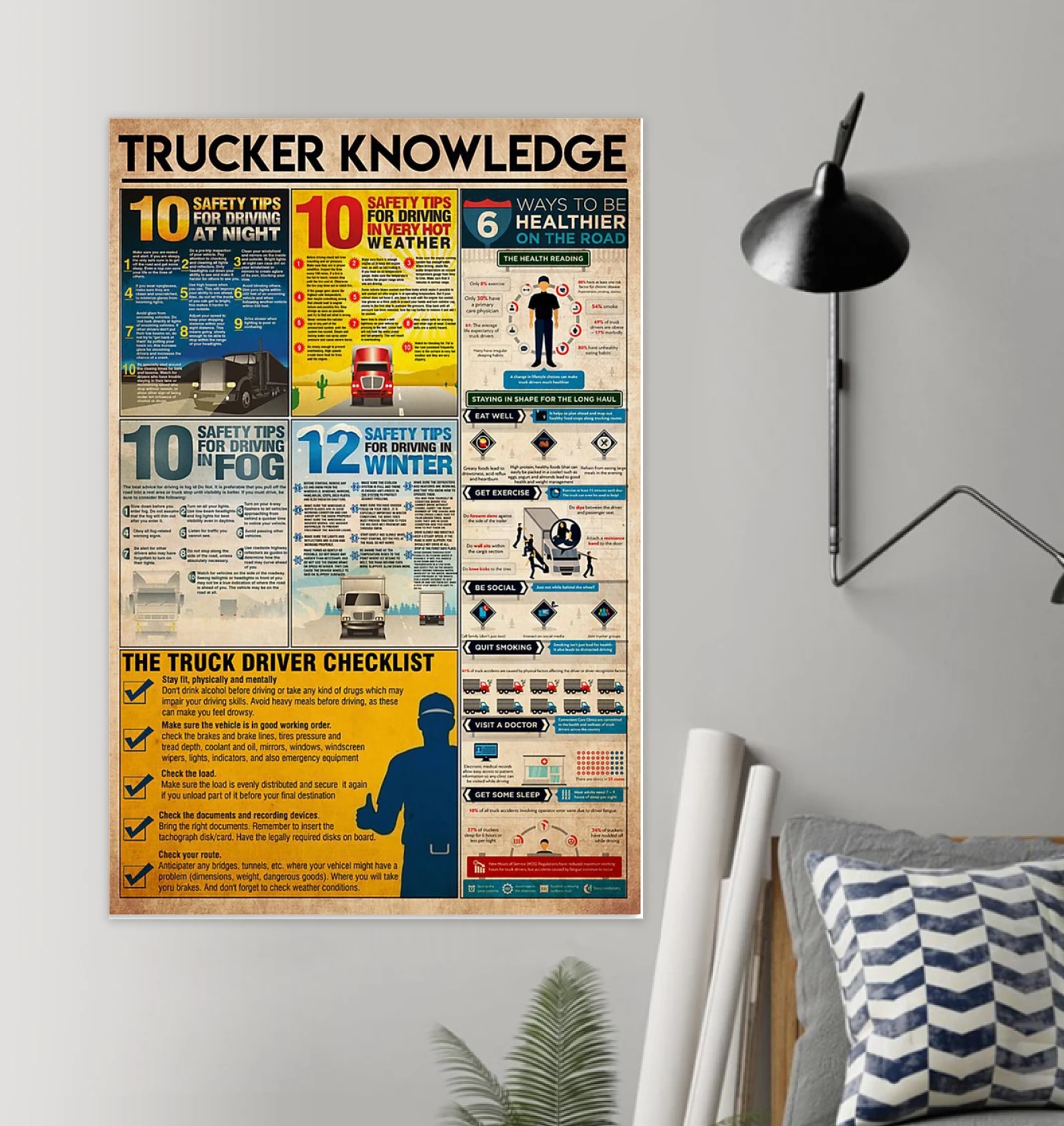 Trucker Knowledge Poster