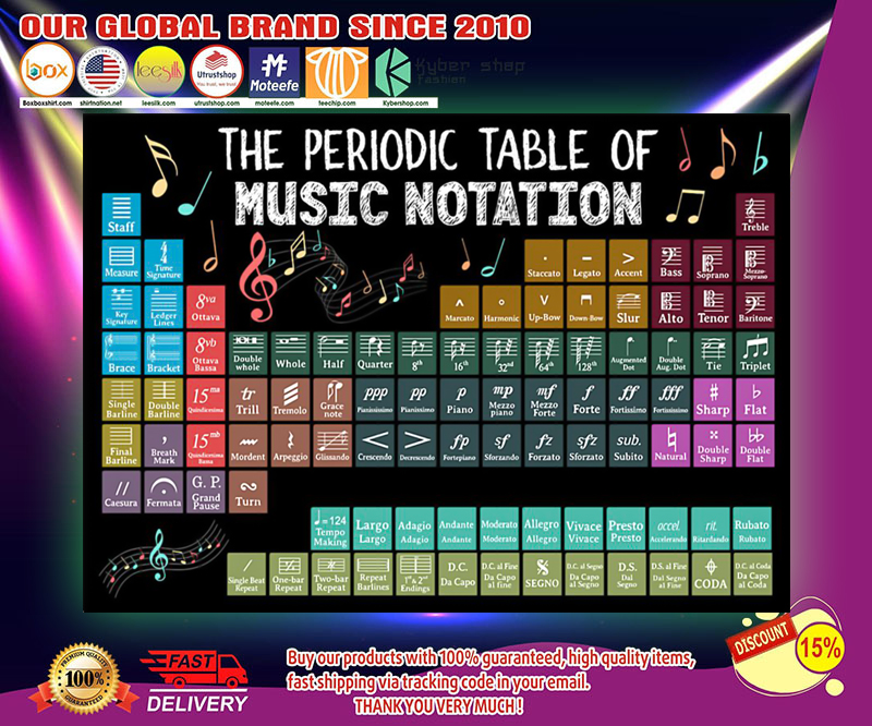 The periodic table of music notation poster 2