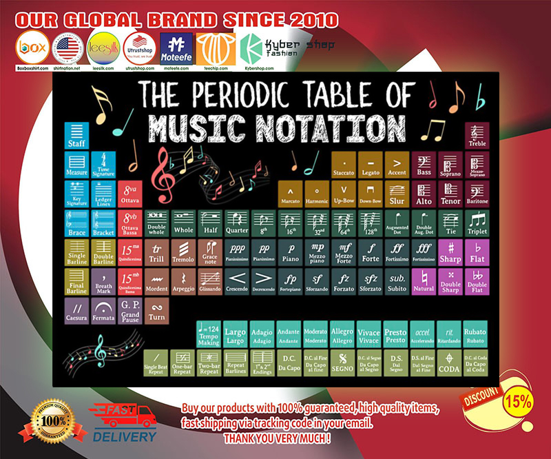 The periodic table of music notation poster 3