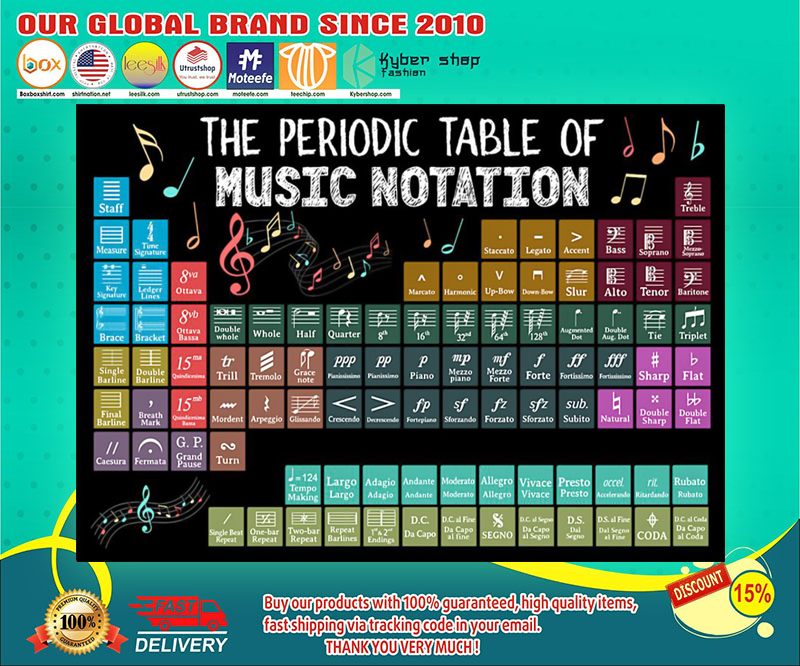 The periodic table of music notation poster 4